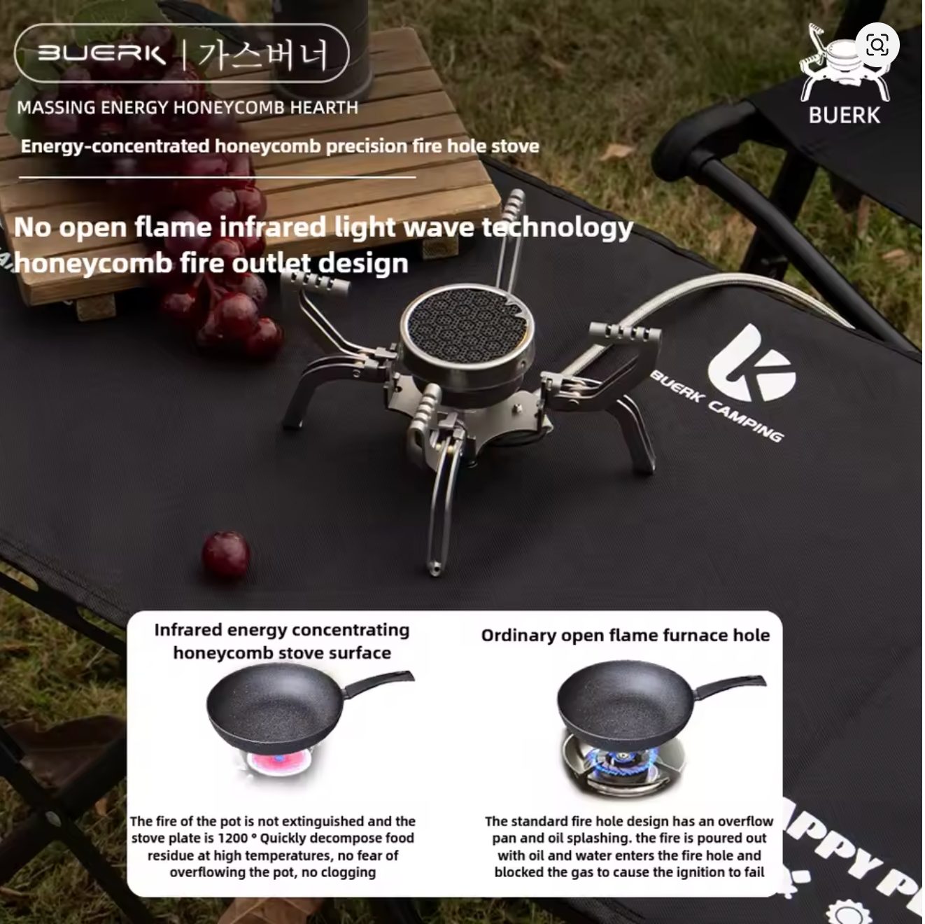 Foldable Portable Gas Burner