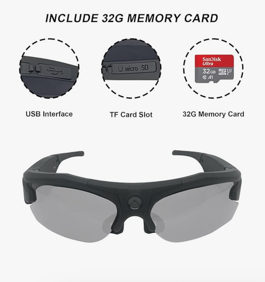 Smart Eyeglasses With Builtin Camera