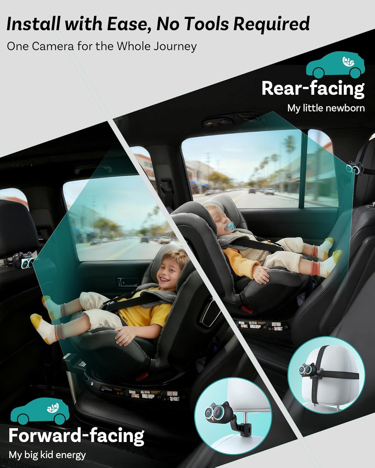 Cabin Care Baby Camera for Car