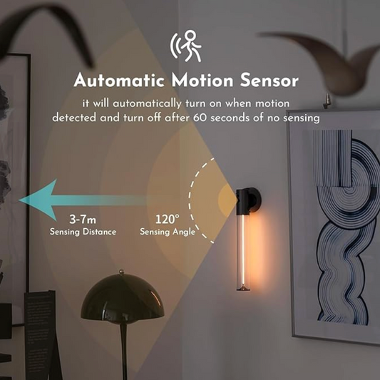 Cordless Magnetic Night