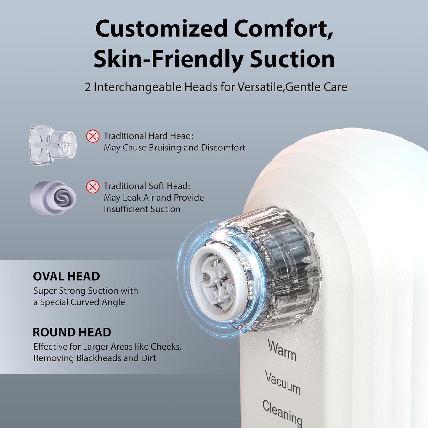 Hydra Facial Blackhead Removal Kit