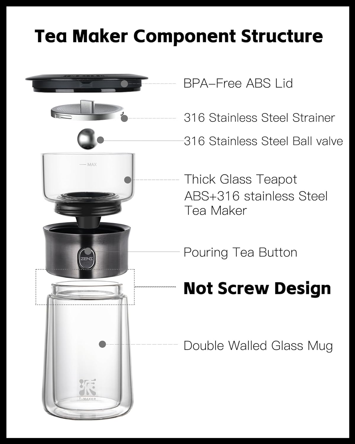 Portable Double Wall Glass Tea Cup With Infuser