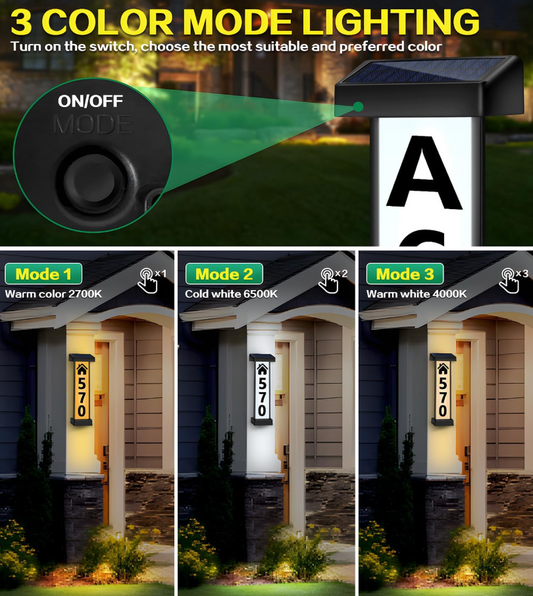 Waterproof Solar LED House Number Light