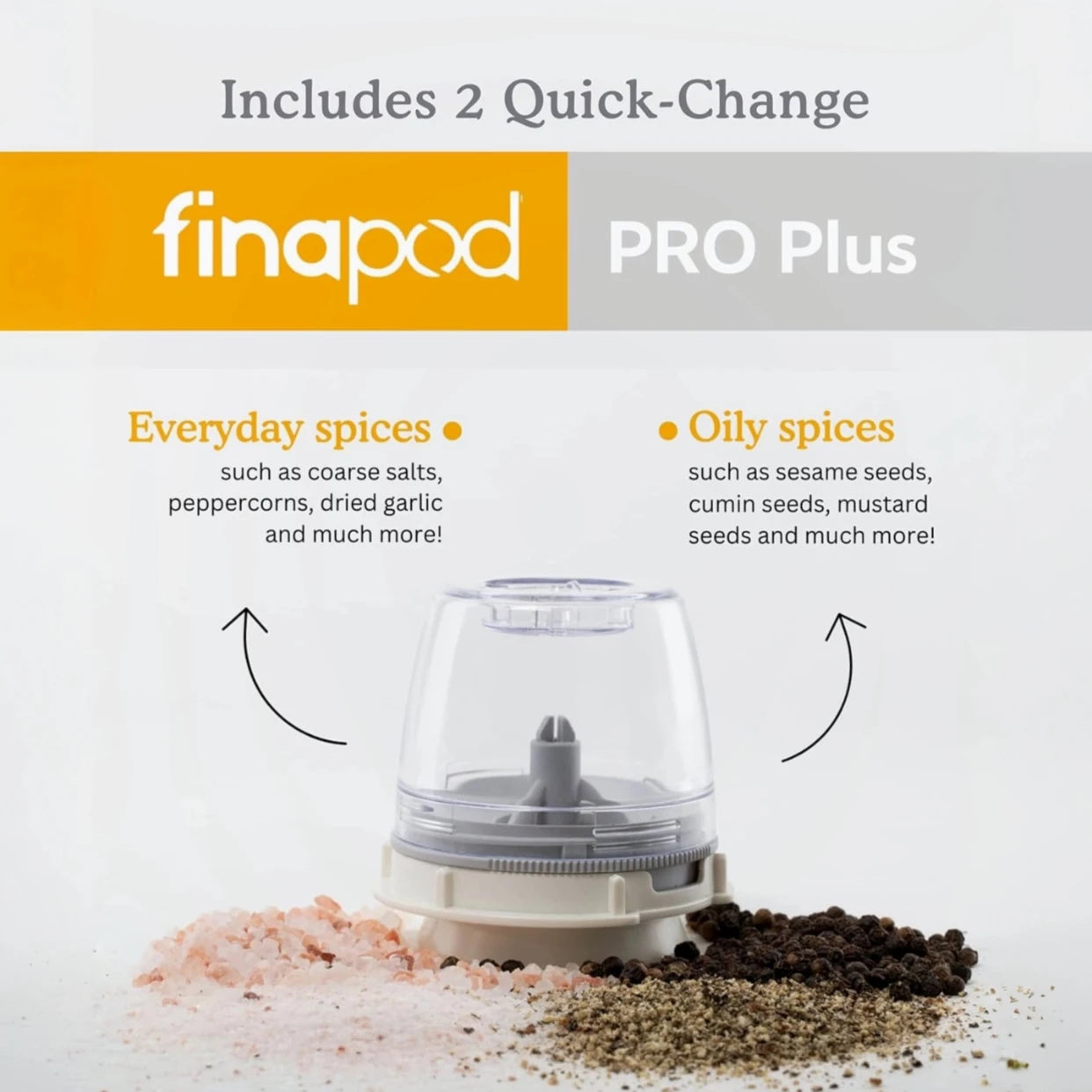 Multi-Functional Electric Pepper Mill & Spice Grinder