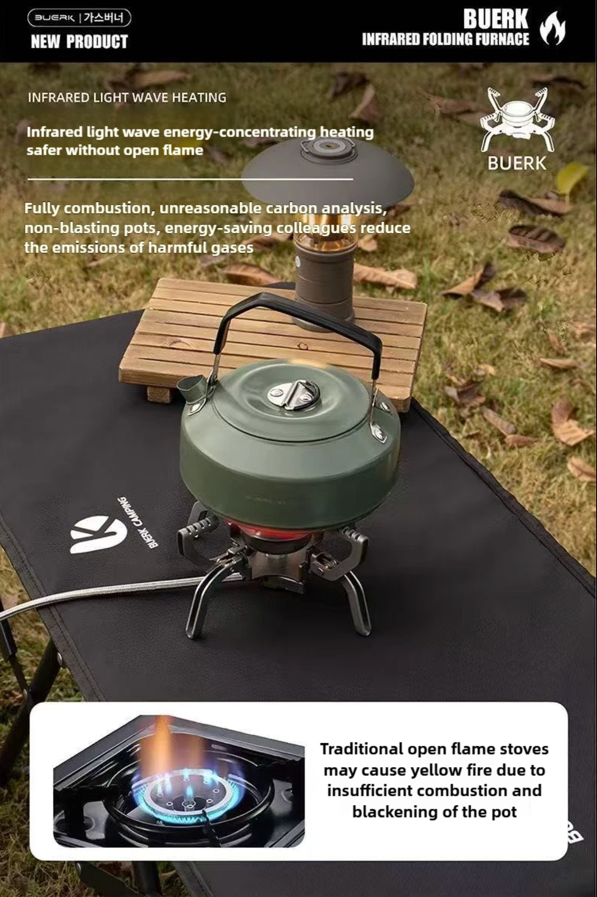 Foldable Portable Gas Burner
