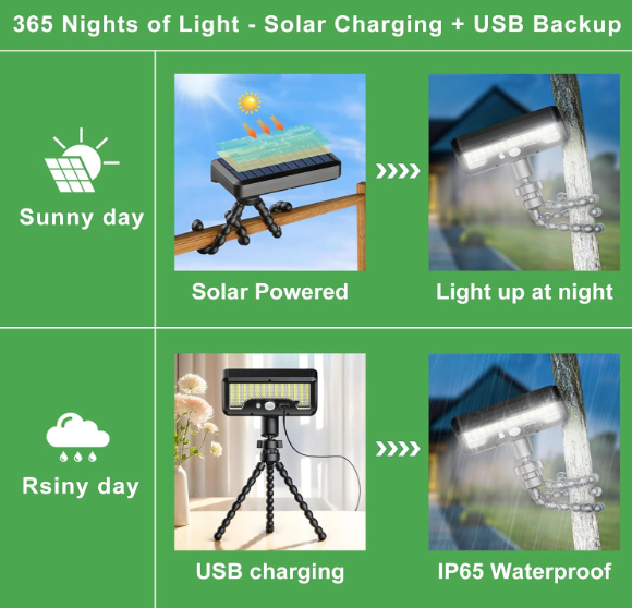 Tripod Octopus Solar Outdoor Light