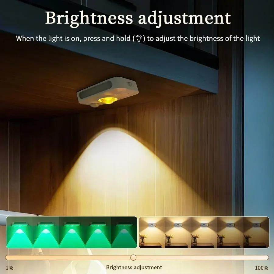 Rechargeable RGB Body Sensor LED Light