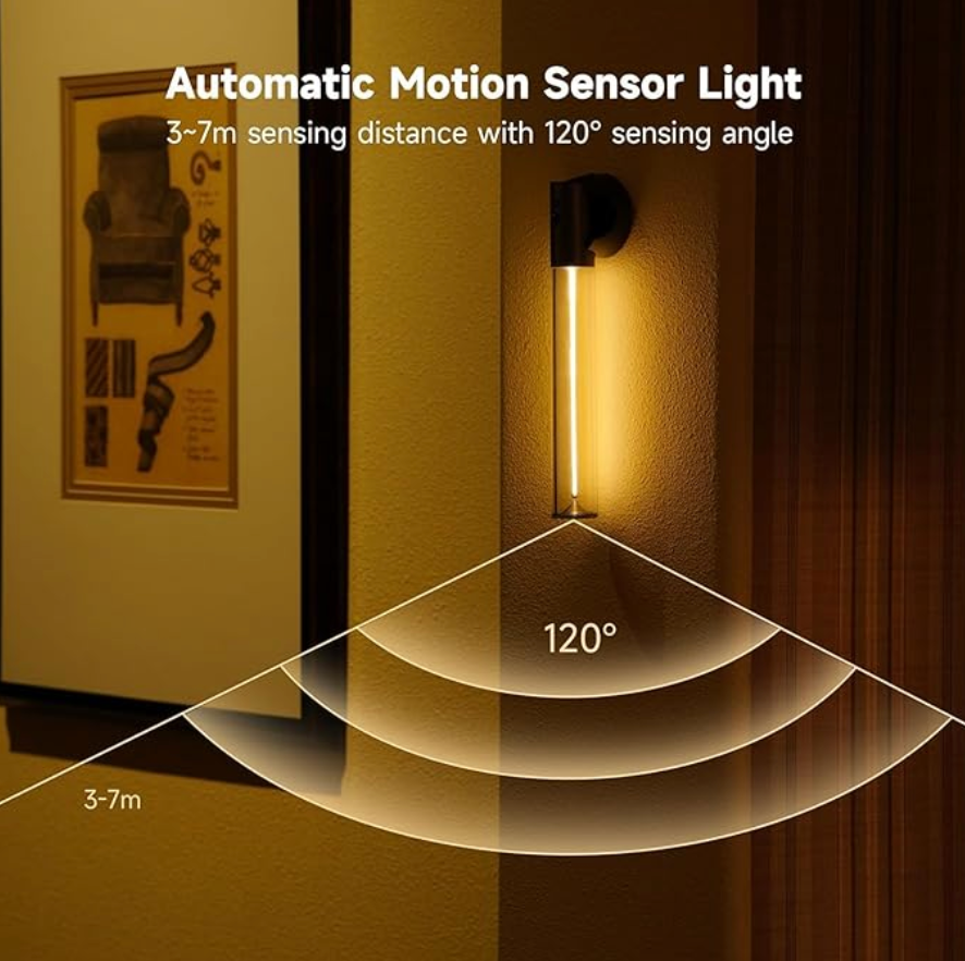 Cordless Magnetic Night
