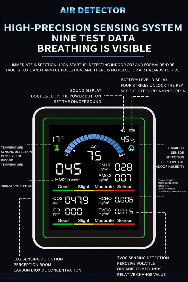 Home Protection Air Quality Monitor