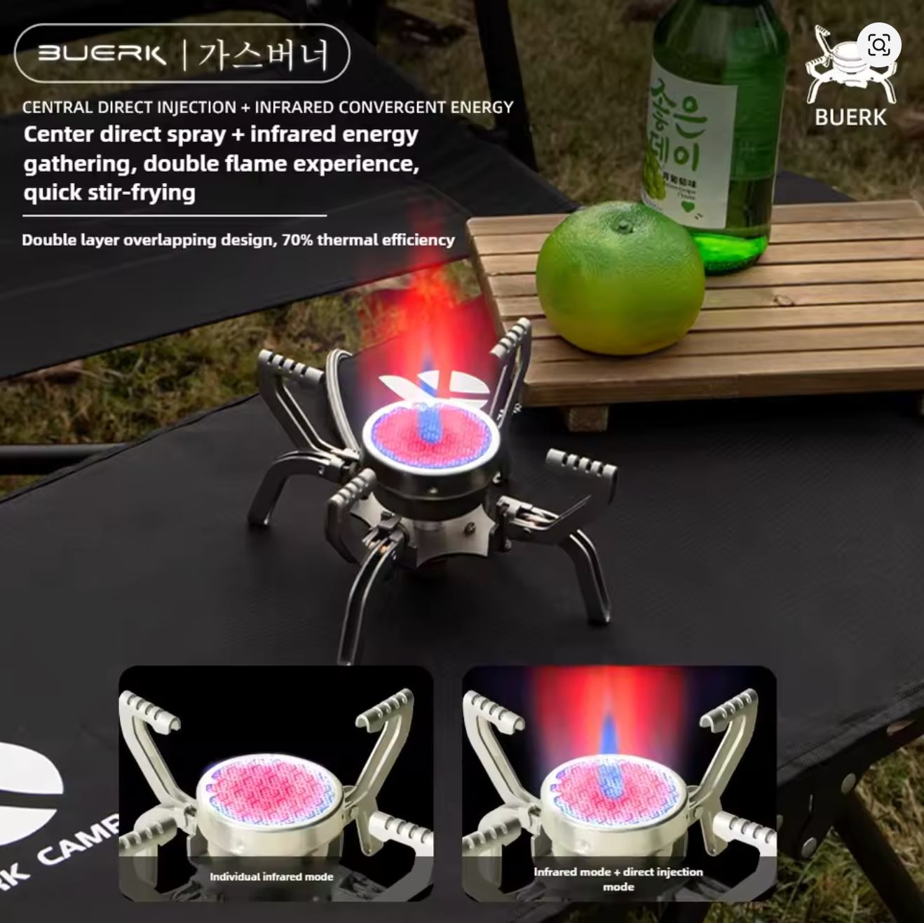 Foldable Portable Gas Burner