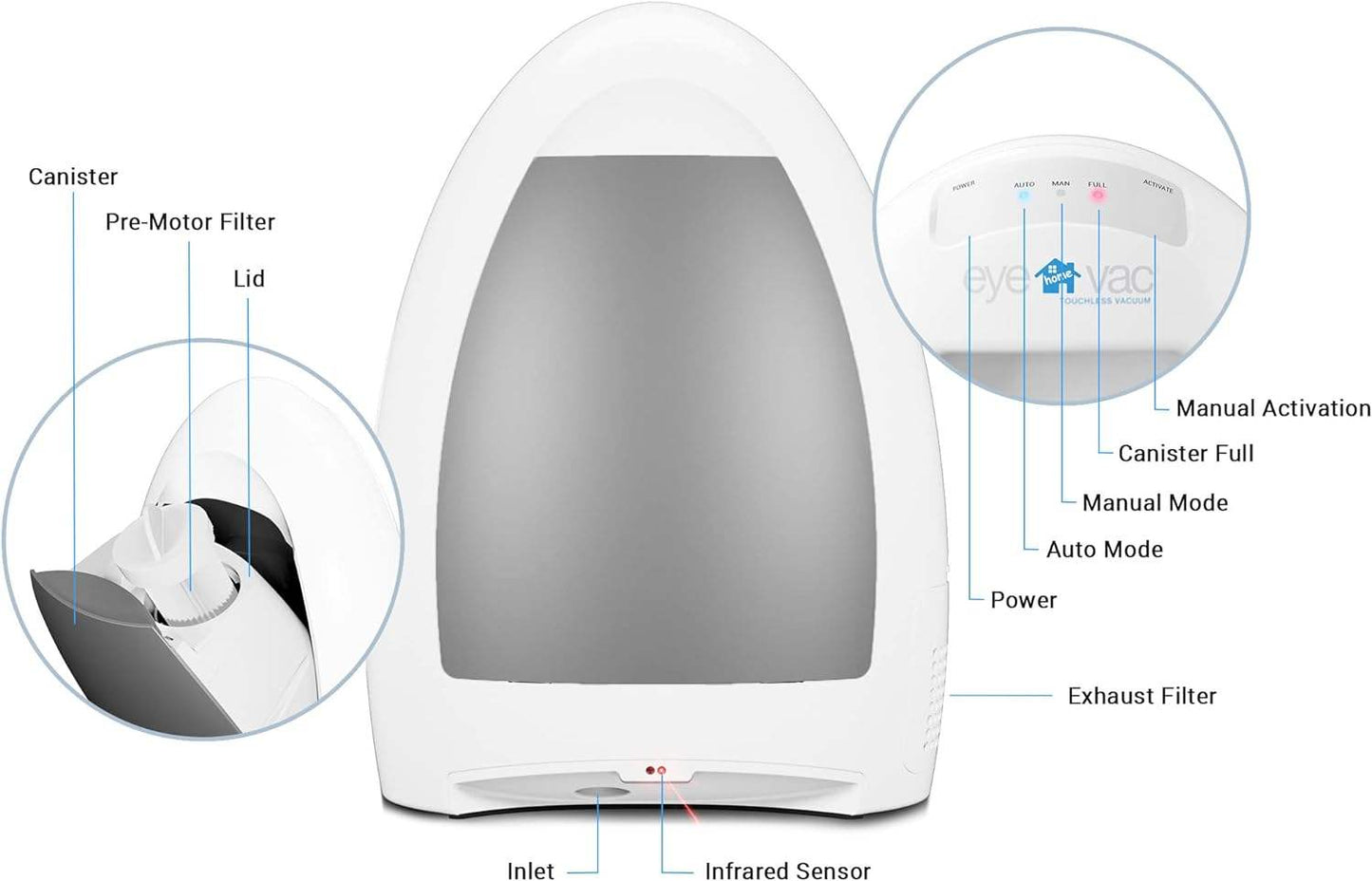 Home Touchless Vacuum Automatic Dustpan