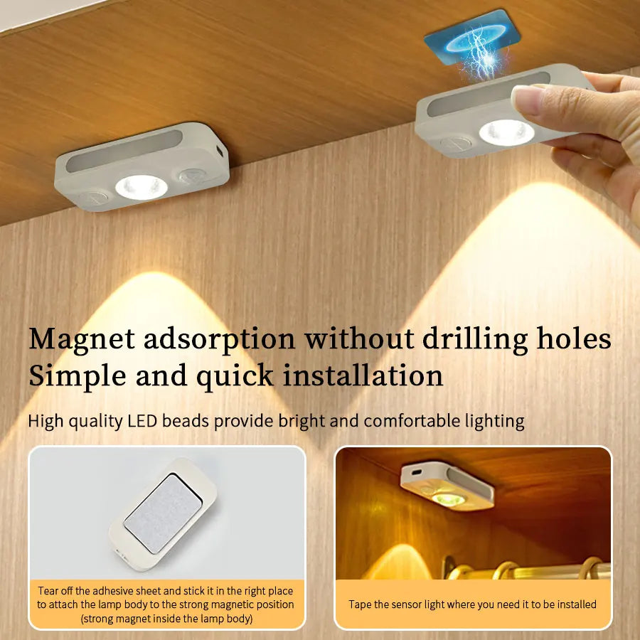 Rechargeable RGB Body Sensor LED Light