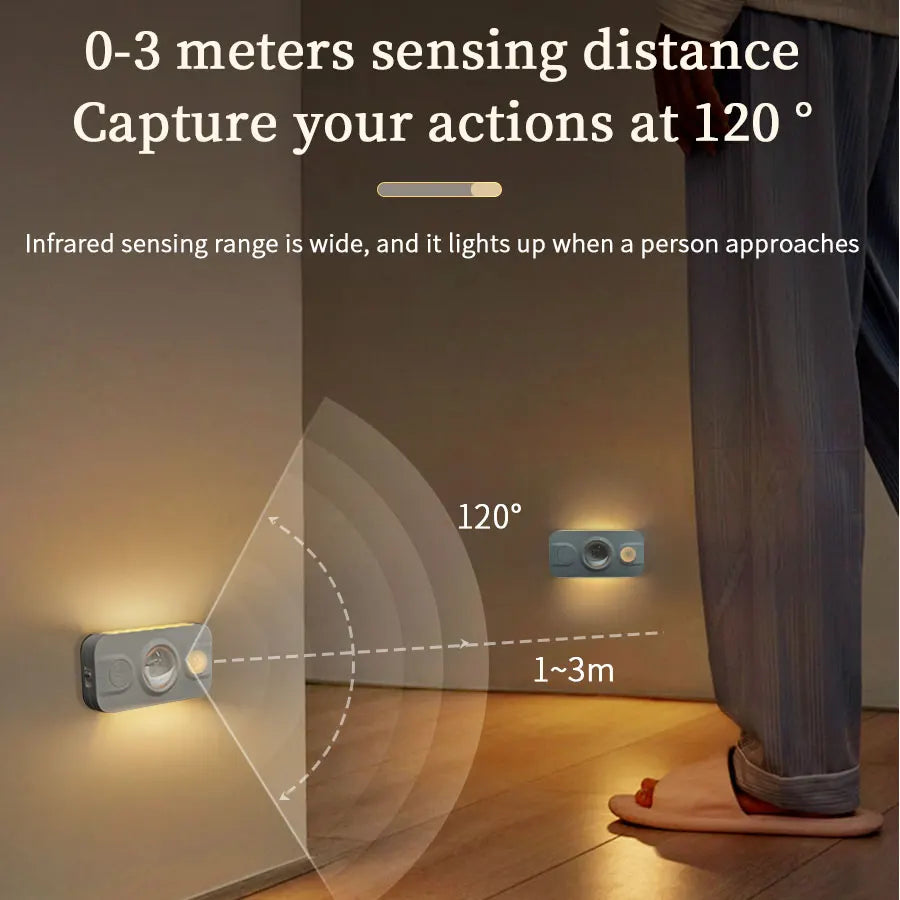Rechargeable RGB Body Sensor LED Light