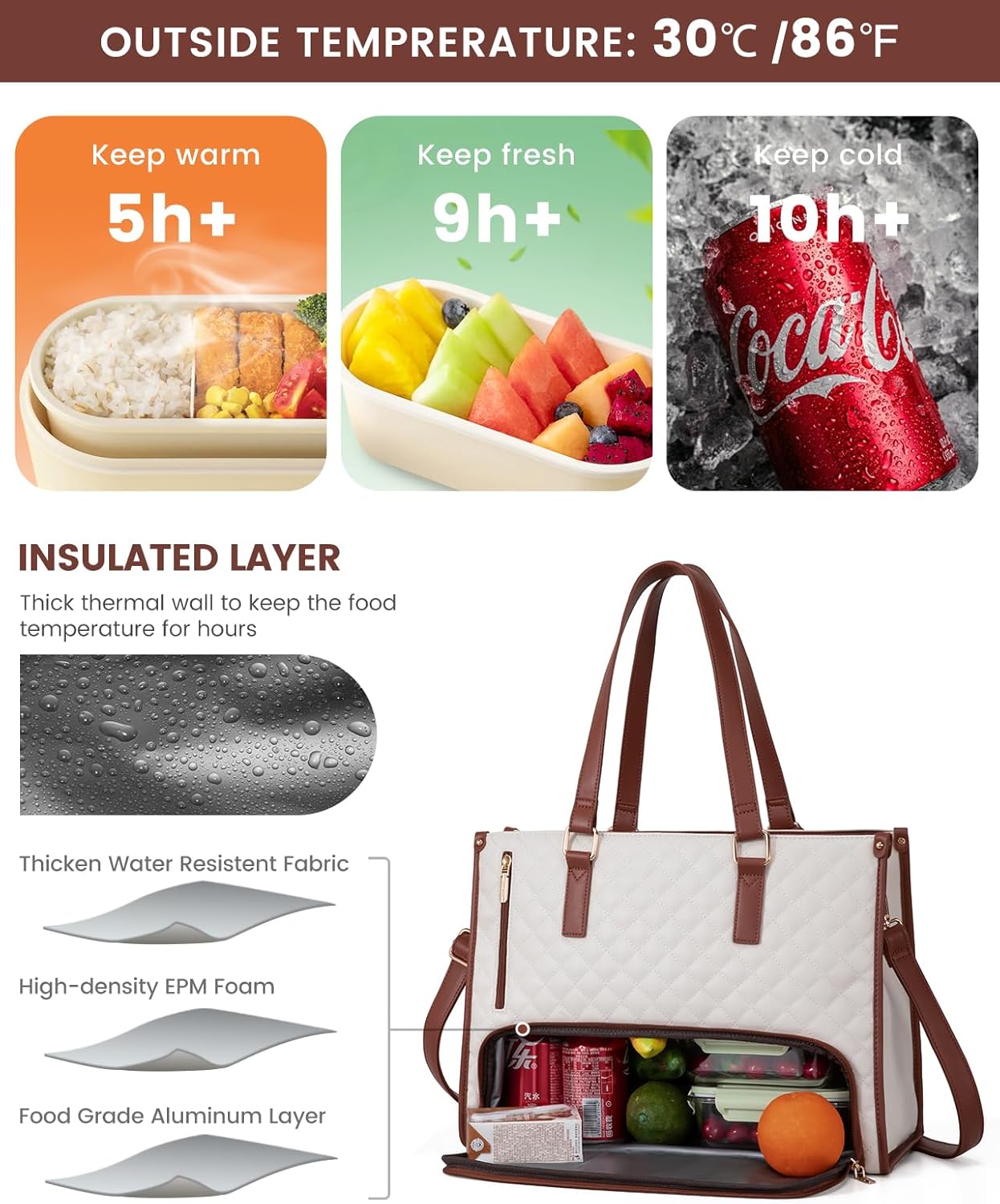 2 In 1 Lunch Tote bag