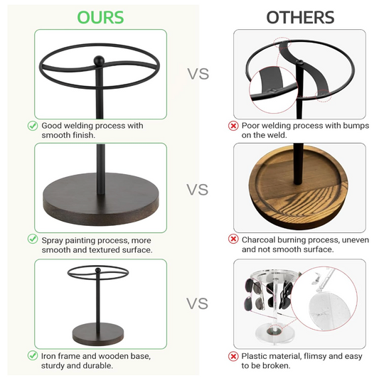 Sunglasses Organizer