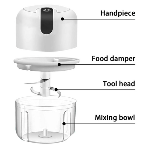 Electric Mini Chopper
