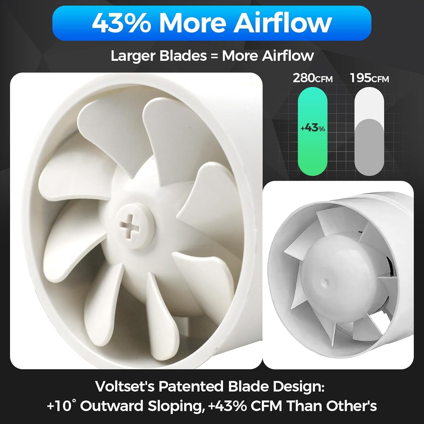 Wall Mounted Inline Ventilation Exhaust Fan