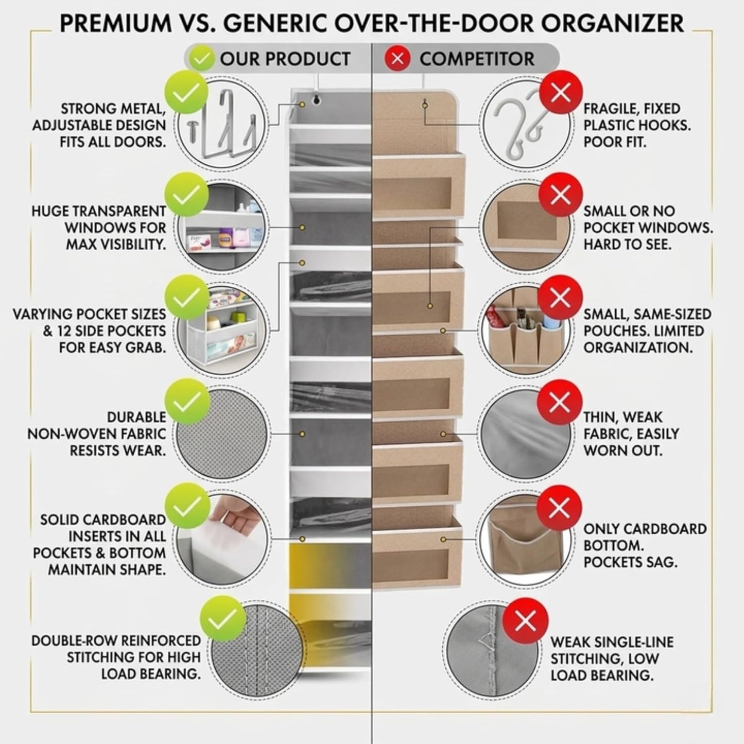5 layer Door Hanging Foldable Storage Organizer