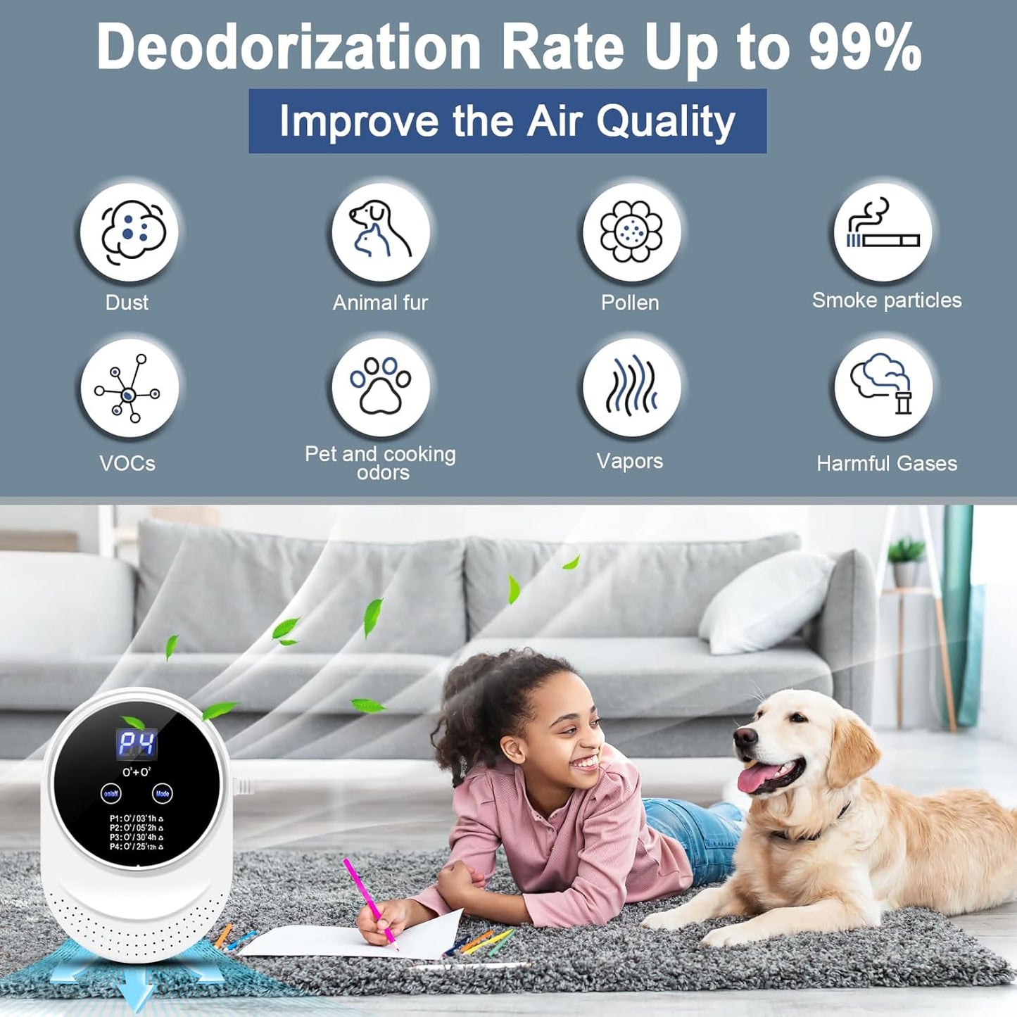 Ozone Odor Eliminator For Pet Litter