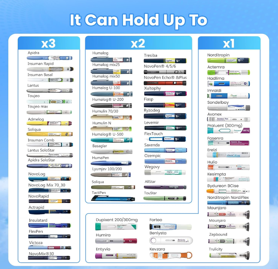 Portable Insulin Vial Travel Cooling Waterproof Storage