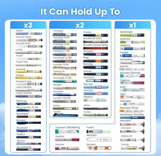 Portable Insulin Vial Travel Cooling Waterproof Storage