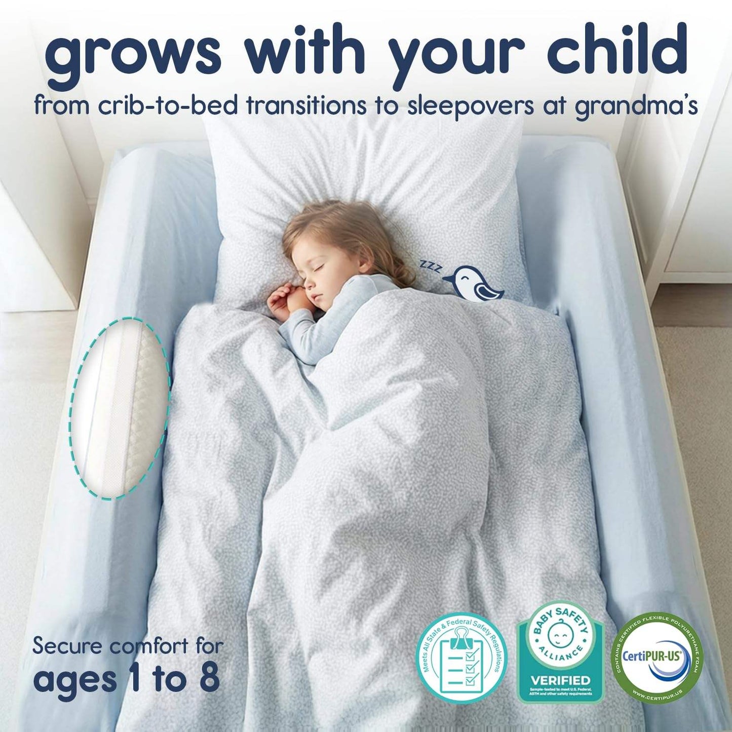 Toddler Foam Bed Bumper