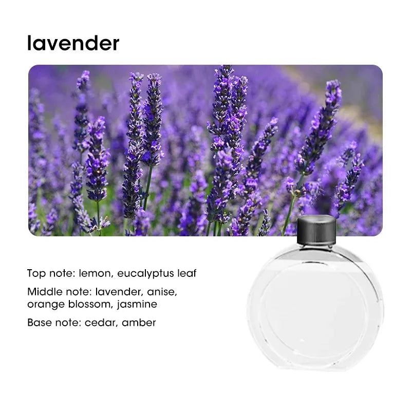 2 In 1 Night Light Aromatherapy Machine