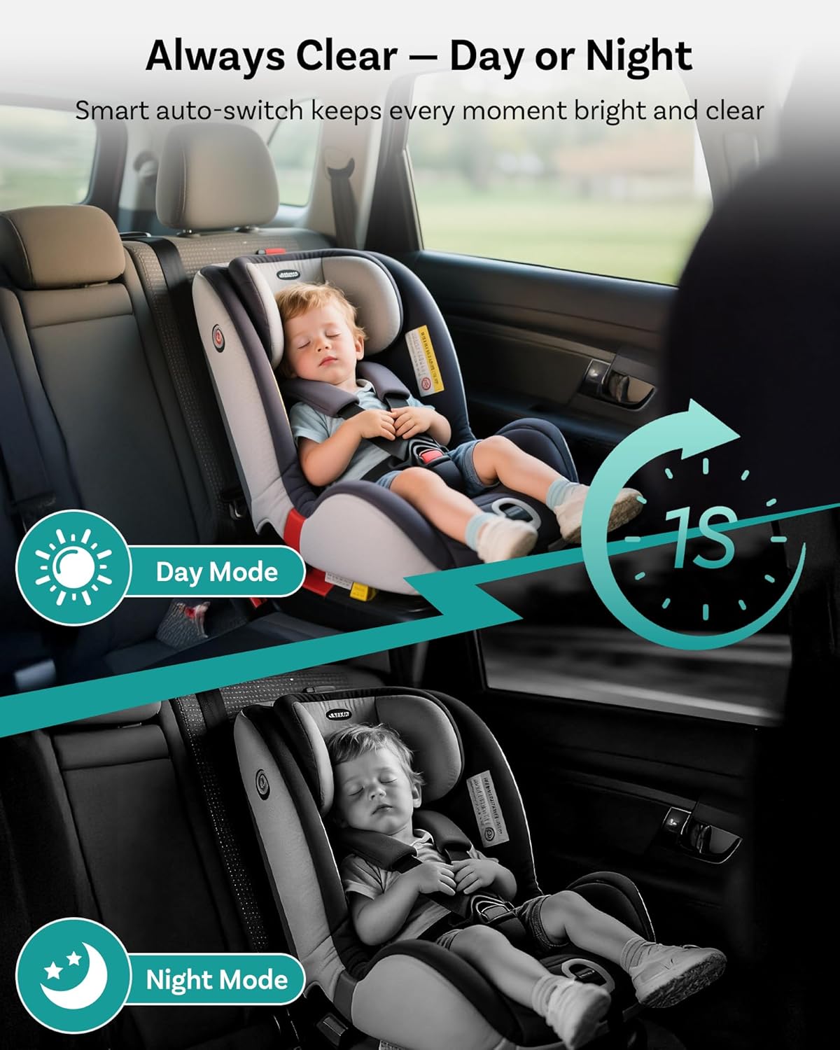 Cabin Care Baby Camera for Car