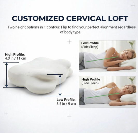 Memory Foam Cervical Pillow