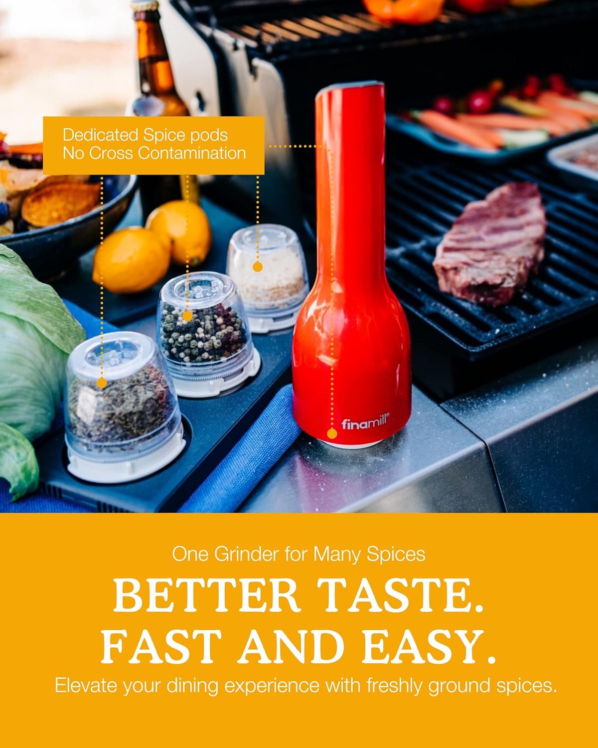 Multi-Functional Electric Pepper Mill & Spice Grinder