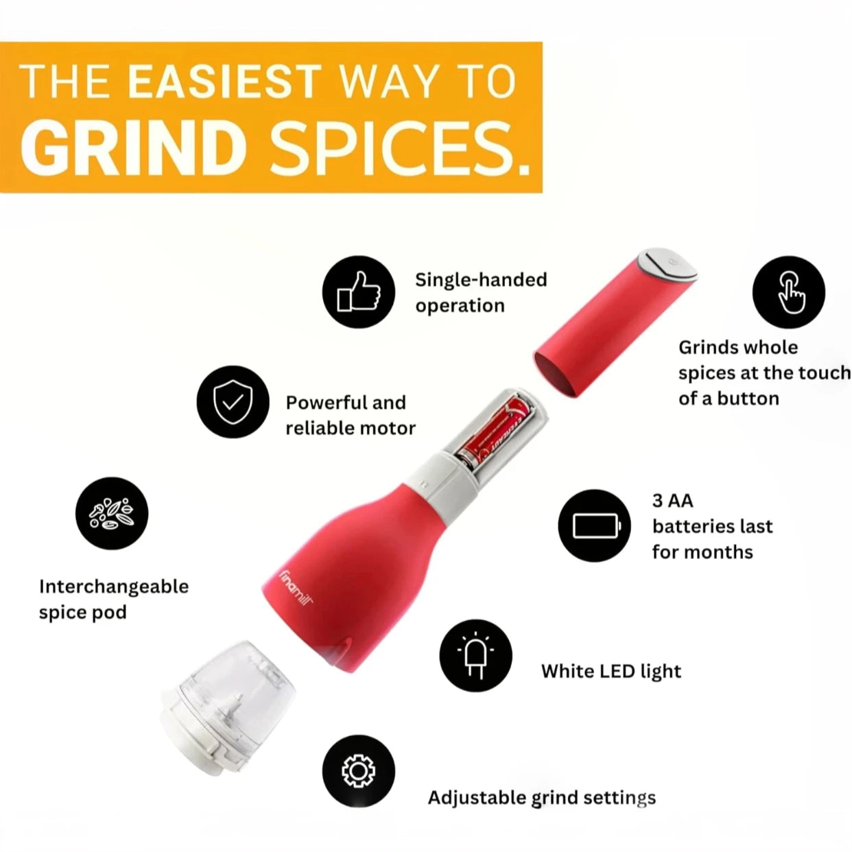Multi-Functional Electric Pepper Mill & Spice Grinder