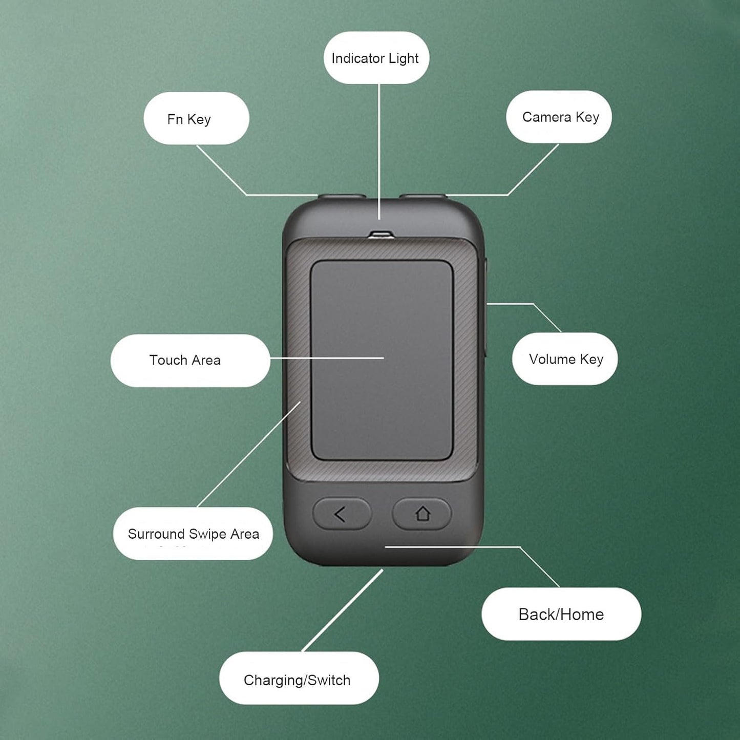 Multifunction Mobile Remote Control with Touch Pad